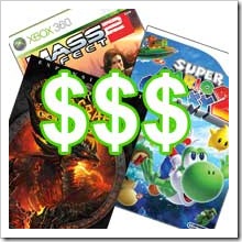 videogame-budget